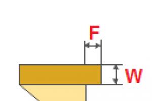 Чертежи и схемы забежной лестницы Забежные ступени установка